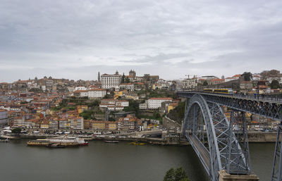 Bridge over river by buildings in city against sky