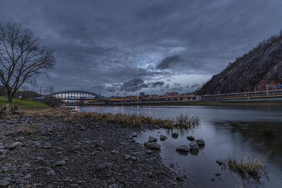 Bridge over river against sky