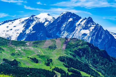 Scenic view of snowcapped mountains against sky