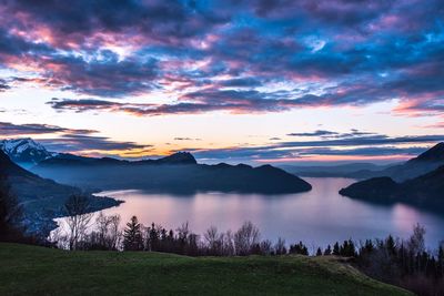 Scenic view of lake against sky during sunset