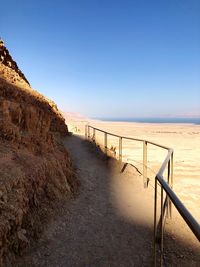 Scenic view of beach against clear blue sky