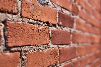 Close-up of brick wall