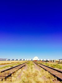 Scenic view of field against clear blue sky