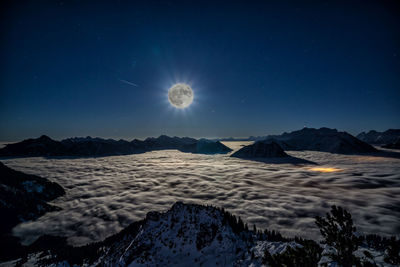 Super full moon and fog in the valley