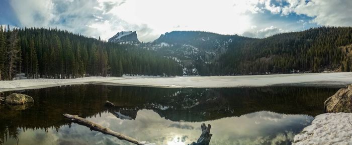 Scenic view of lake against cloudy sky