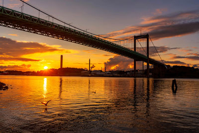 Silhouette bridge over river against sky during sunset