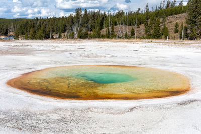 Chromatic pool at yellowstone national park