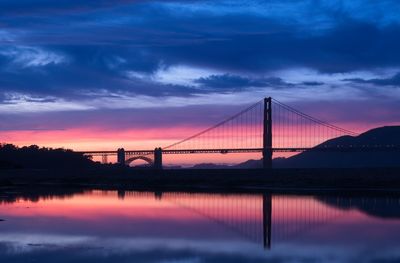 Silhouette of suspension bridge against cloudy sky