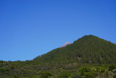 Scenic view of land against clear blue sky