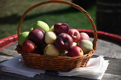 Close-up of apples in basket