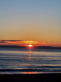 Scenic view of sea during sunset