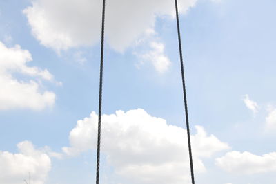 Low angle view of sky