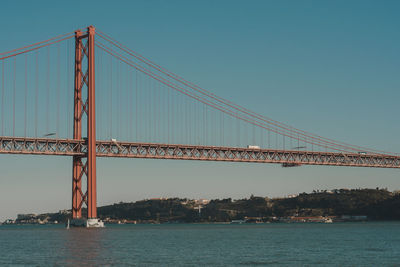 View of suspension bridge against sky