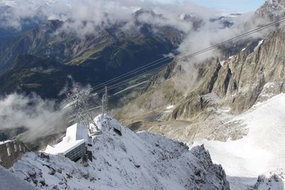 Aerial view of snowcapped mountains against sky