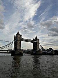 Low angle view of suspension bridge over river