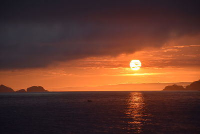 Scenic view of sea at sunset