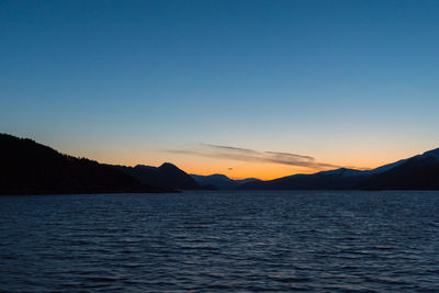 Scenic view of lake against clear sky during sunset