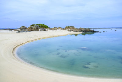 Scenic view of beach against sky