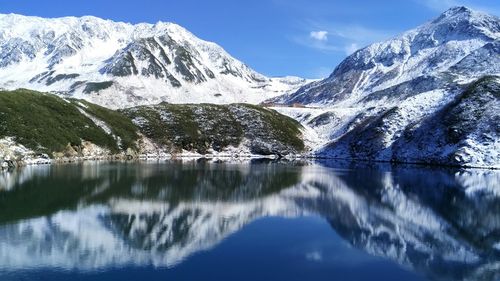 Reflection of snow covered mountains on calm lake