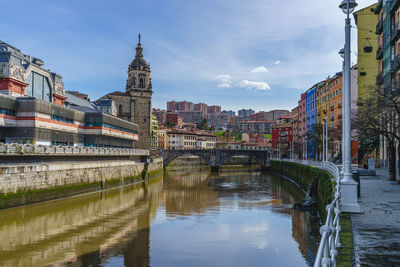 Reflection of buildings in water