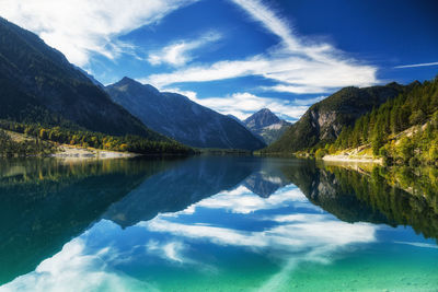 Scenic view of lake and mountains against sky