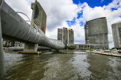 Bridge over river by buildings against sky in city