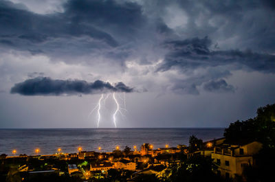 Panoramic view of sea against storm clouds