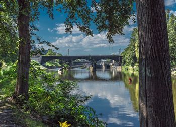 Bridge over river