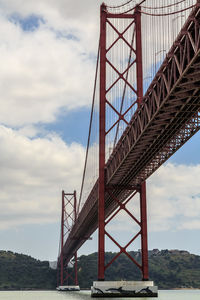 Low angle view of suspension bridge