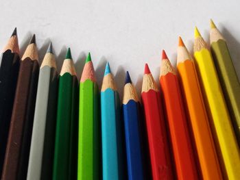 Close-up of colored pencils against white background