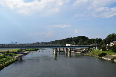 Bridge over river against sky in city