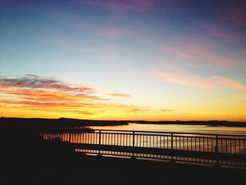 Scenic view of sky at sunset