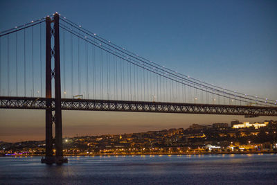 View of suspension bridge in city during dusk