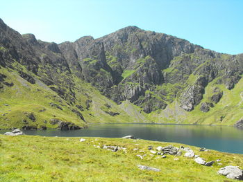 Scenic view of lake and mountains against clear sky