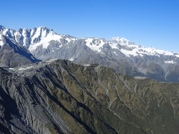 Scenic view of snow mountains against clear sky