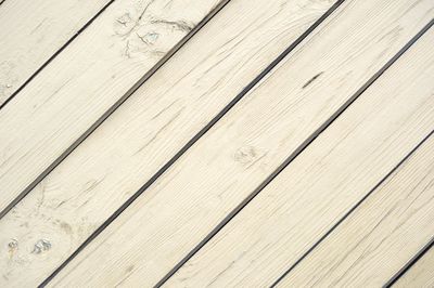 Full frame shot of wooden floor