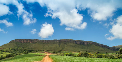 Scenic view of landscape against sky