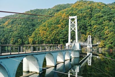 Bridge over river against sky