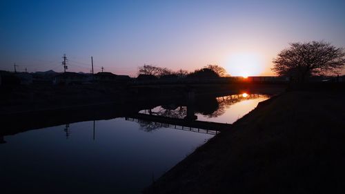 View of river at sunset