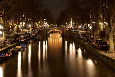 Bridge over canal