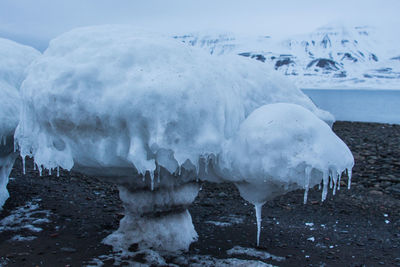 Close-up of frozen lake
