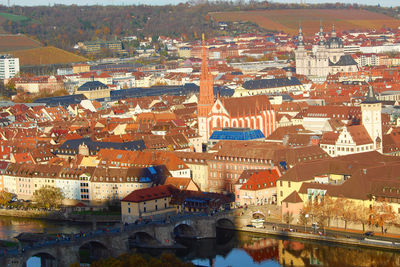 High angle view of buildings in city