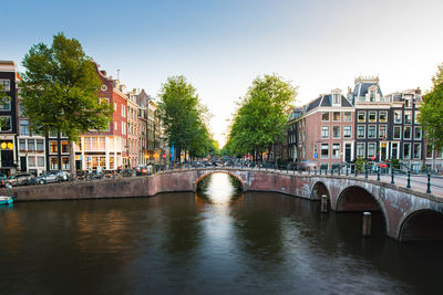 Bridge over river in city