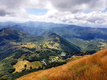 Aerial view of landscape against sky