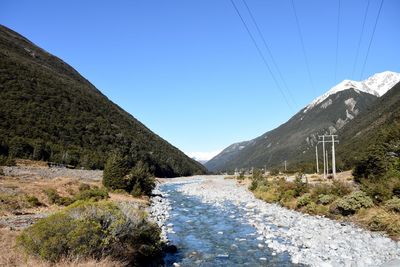 Road by mountains against clear blue sky