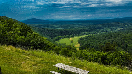 Scenic view of landscape against cloudy sky