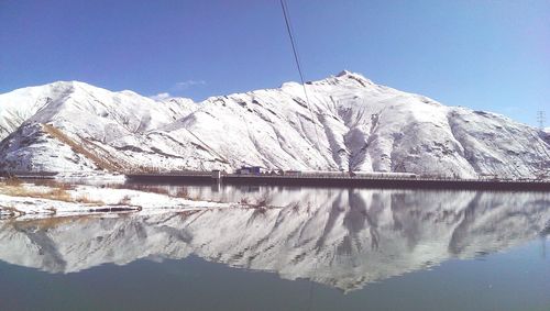 Scenic view of mountains reflected in lake