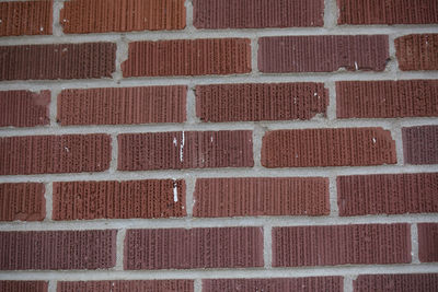 Full frame shot of brick wall