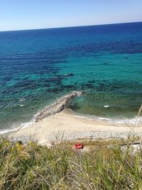 Scenic view of sea against clear sky