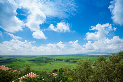 Scenic view of landscape against sky